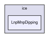 /usr/ports/net/smartswitch/work/smartswitch-9.3.65349/ice/LnpMnpDipping