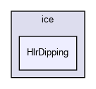 /usr/ports/net/smartswitch/work/smartswitch-9.3.65349/ice/HlrDipping